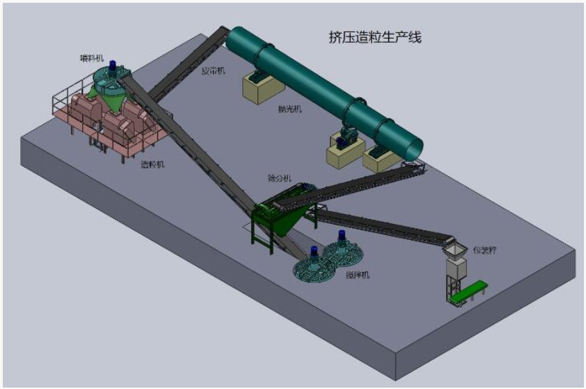 ��݁�D�������C��ˇ